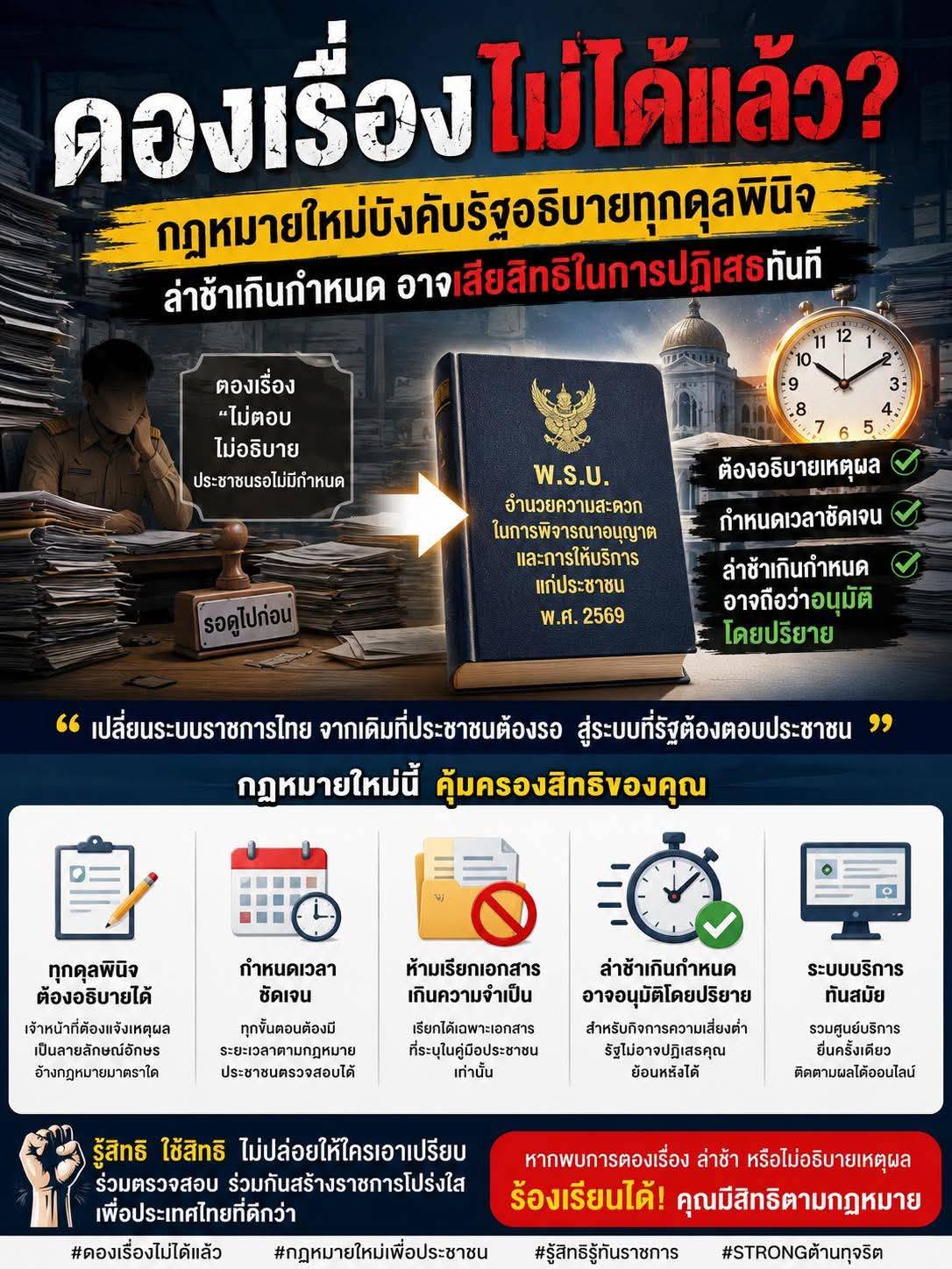 รู้เรื่องกฎหมาย  ใช้สิทธิของตน  เพื่อความโปร่งใส
